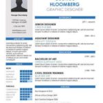 best resume template