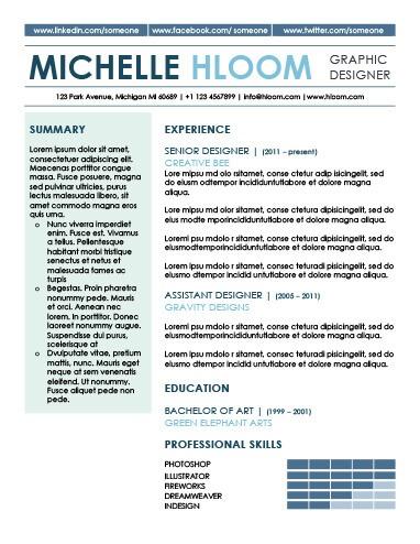 resume layouts