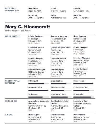 interior designer resume template
