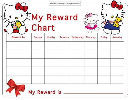 Hello Kitty Reward Chart Free