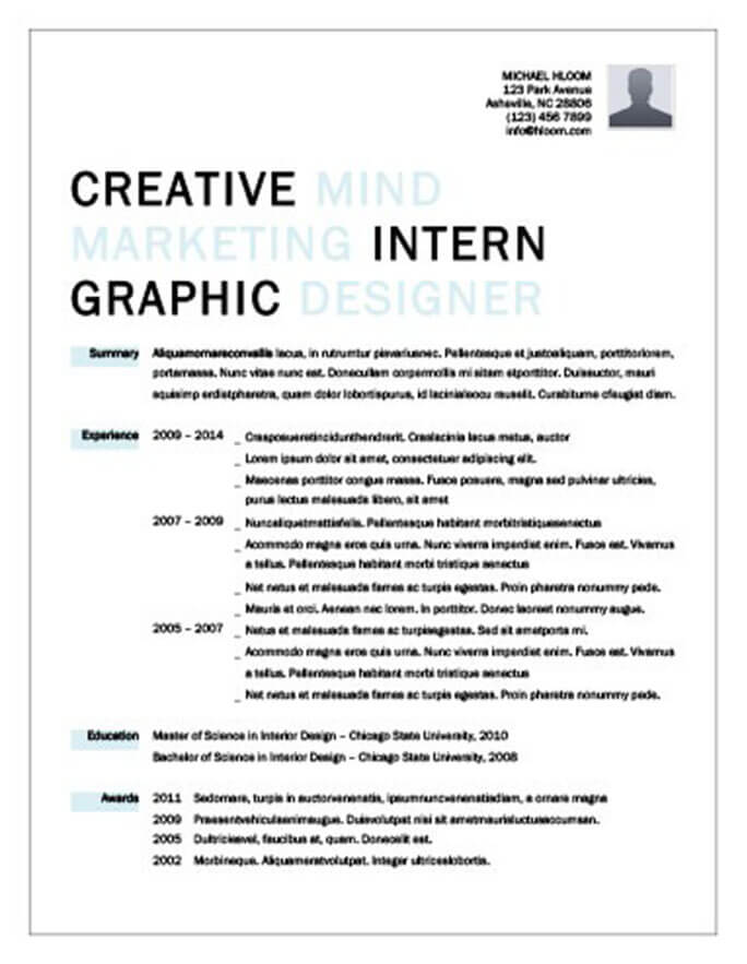 current resume styles 2015