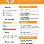 CV infographie avec compétences bandes orange
