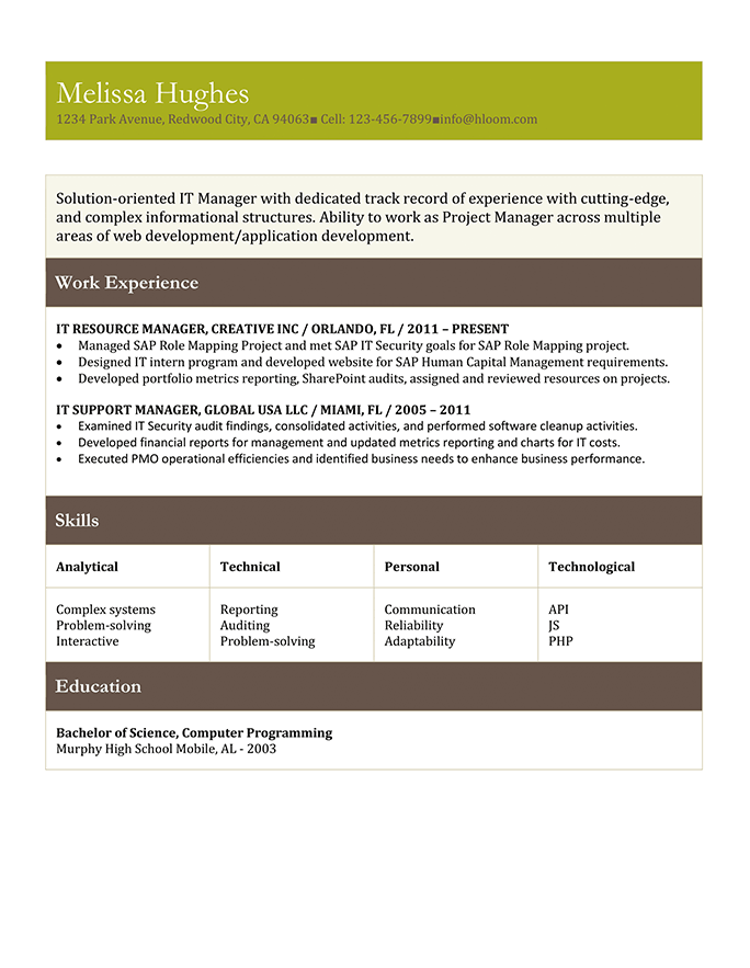 66 Modern Resume Templates Hloom 66 Modern Resume Templates Hloom