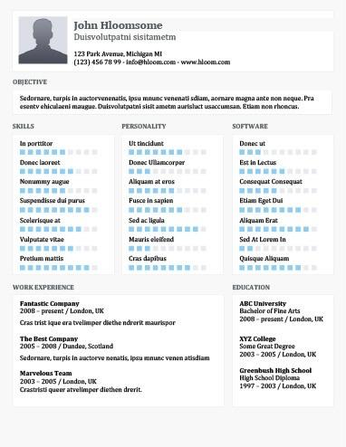 Skills Highlight Resume Template