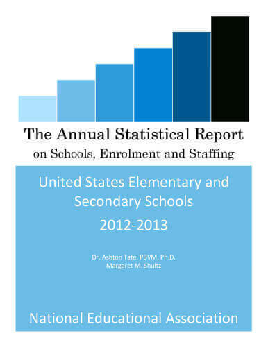 Annual Report Cover Sample
