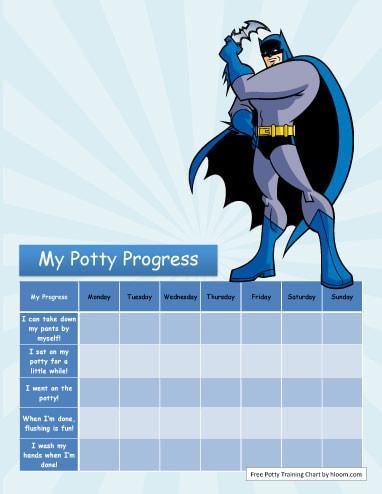 BatMan Weekly Potty Training Chart