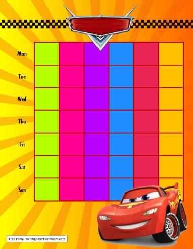 Free Printable Cars Potty Training Chart