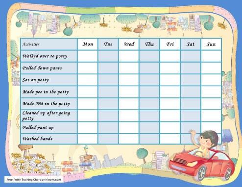 Boy Potty Chart Printable