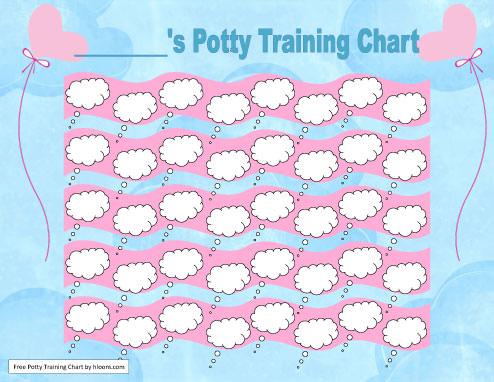 Clouds Potty Training Chart