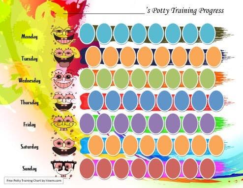 Mickey Mouse Potty Training Chart Printable