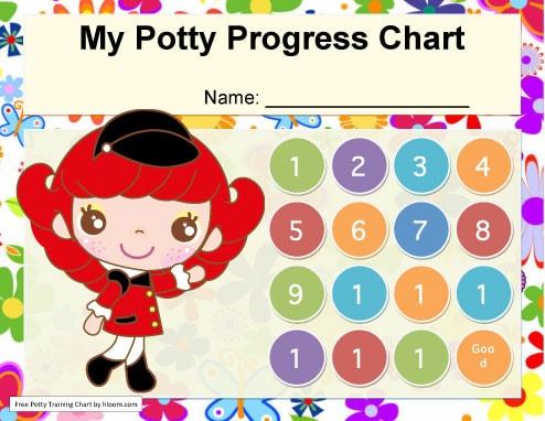 Cute Doll Potty Chart Template Progress Chart