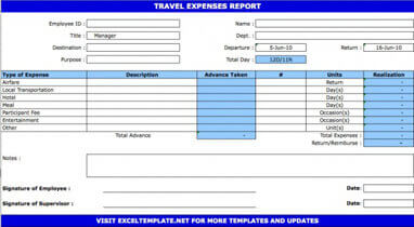 Travel Expense Reimbursement Form Template from www.hloom.com