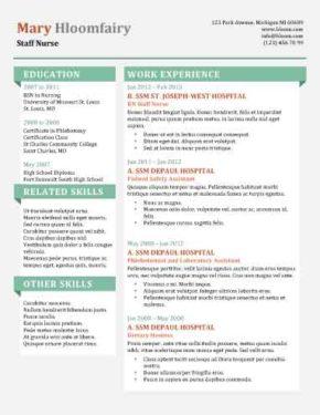 combination resume definition format layout 117 examples cover page format for resumes