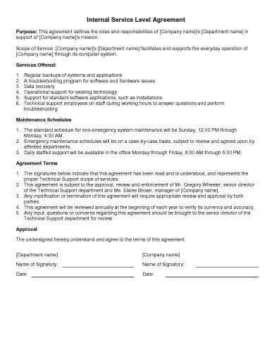 Non Disclosure Listing Agreement Template