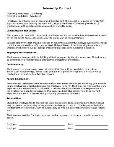 Employment Agreement Template Free Download from www.hloom.com