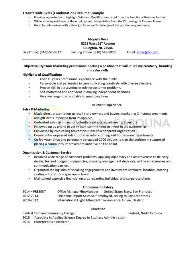 How To Write A Combination Resume Format Examples Included Hloom