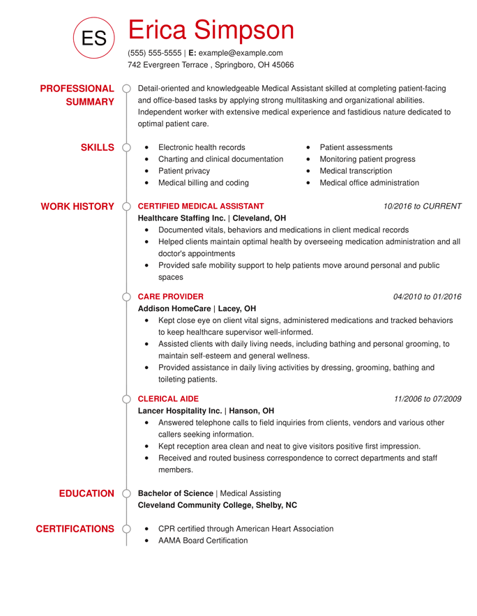 Us Cv Template from www.hloom.com