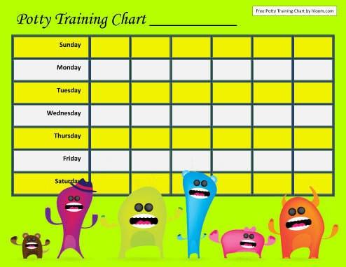 Batman Potty Chart