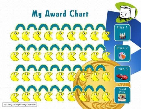 potty training charts for boys and girls 39 printable potty training chart mickey mouse
