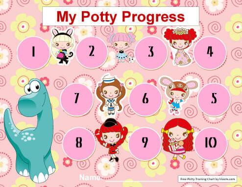 My Potty Progress Chart for Girls