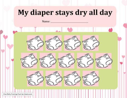 My diaper stays dry all day Potty Chart Template