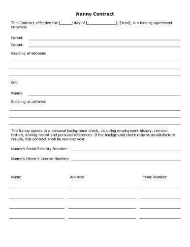 Nanny Employment Agreement Template