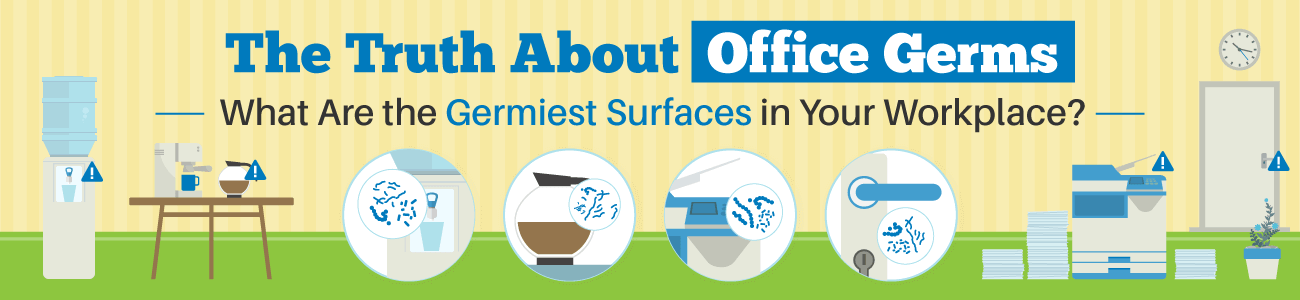 office germs