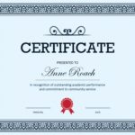 Performance Award Certificate