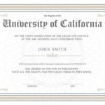 PhD Replica Degree Certificates