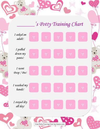 Potty Training Incentive Chart