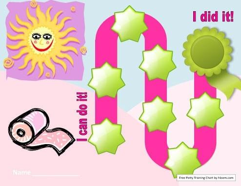 Girl Potty Training Sticker Chart