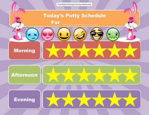 Daily Schedule Potty Training Star Chart