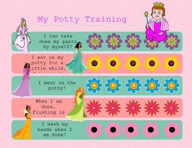 Princess Potty Chart