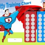 Potty Training Charts for Boys and Girls [39 Printable Examples] | Hloom