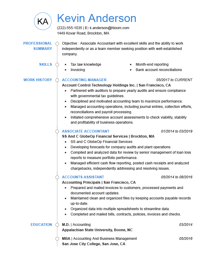 Current Resume Format from www.hloom.com