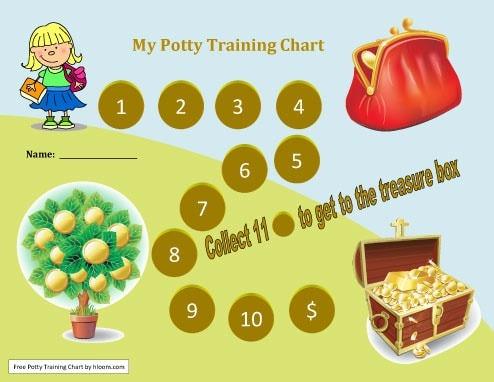 potty training charts for boys and girls 39 printable toilet training chart template