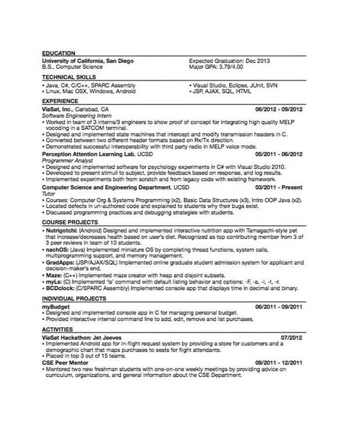 Internship Resume Template And Job Related Tips Hloom