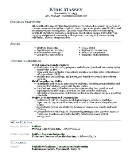 Construction Engineer Functional Resume Template