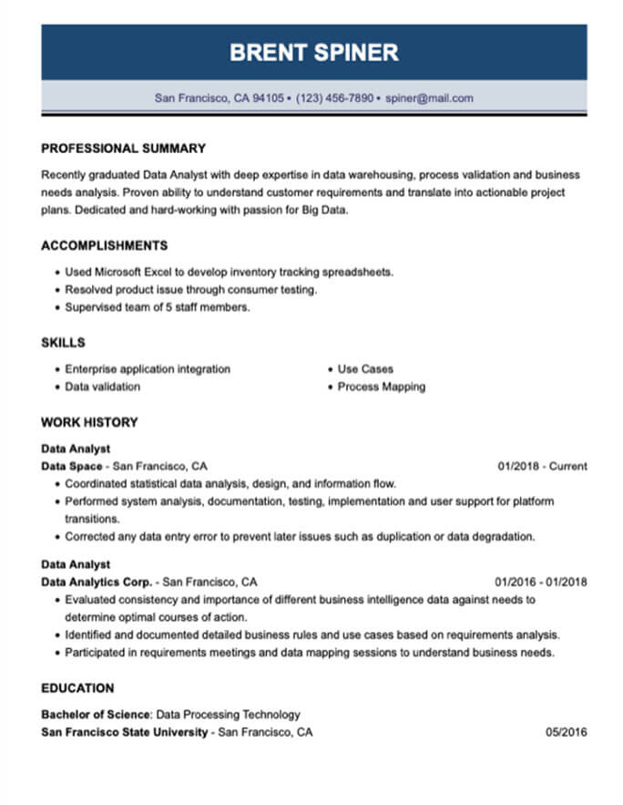 Free Professional Resume Templates - Data Analyst 