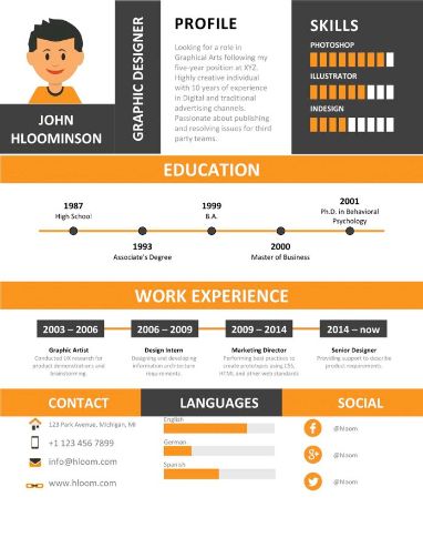 infographic resume for teachers