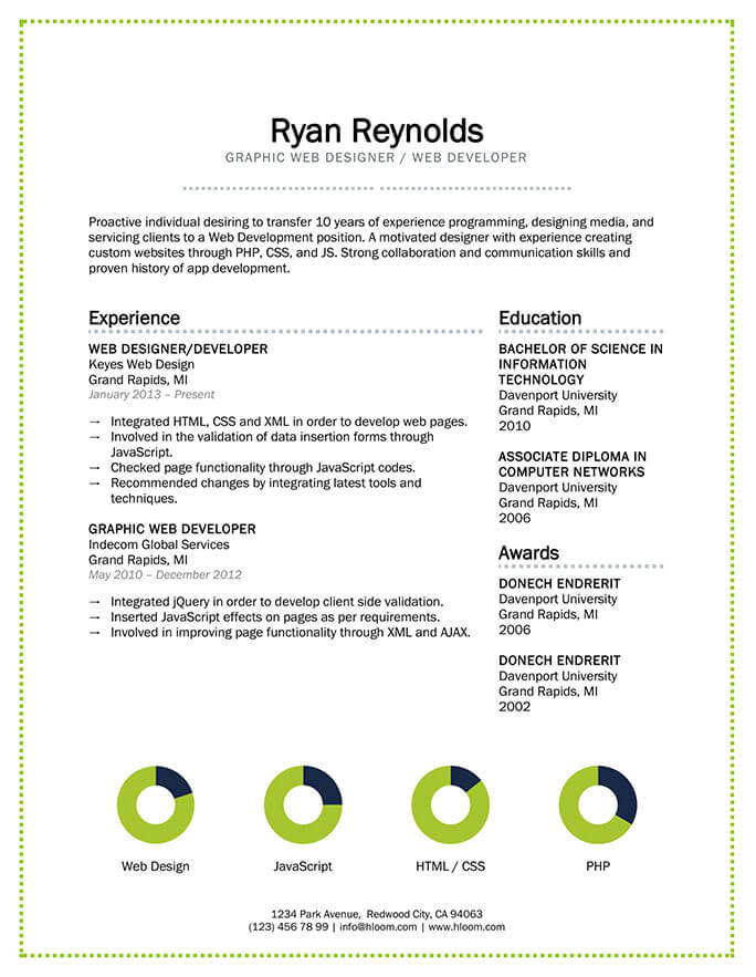 Present Yourself Resume Template