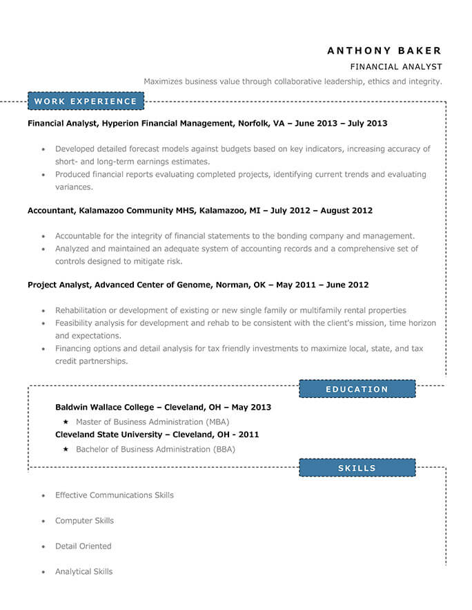 Financial Analyst Resume Template