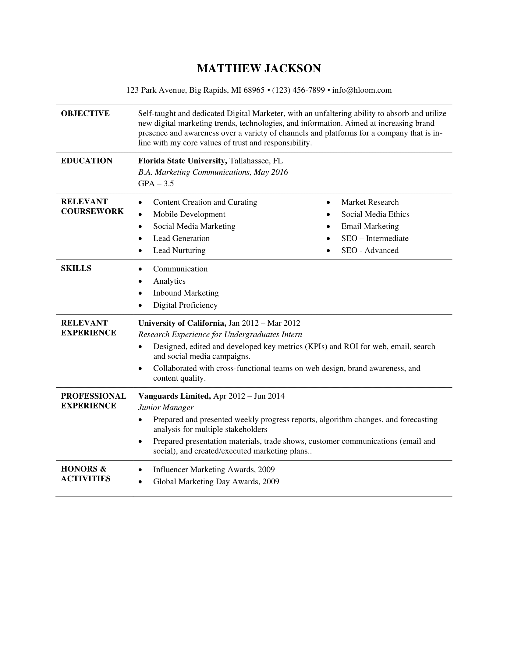 writing a resume for an internship