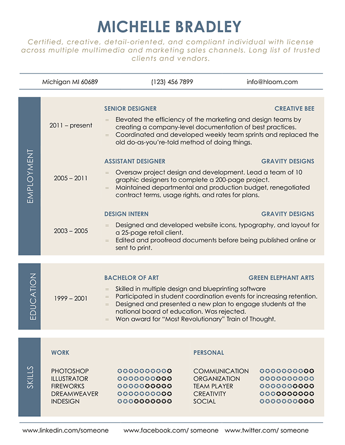 Resume Template Word | MS Word Resume Templates + Guide