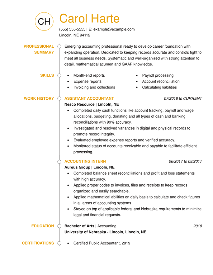 pros and cons of combination resume