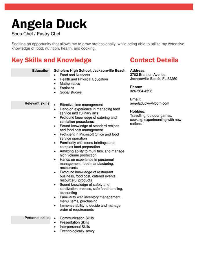 Pastry Chef Functional Resume Template