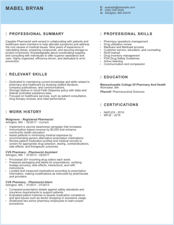 Pharmacy Operations Manager Combination Resume Format
