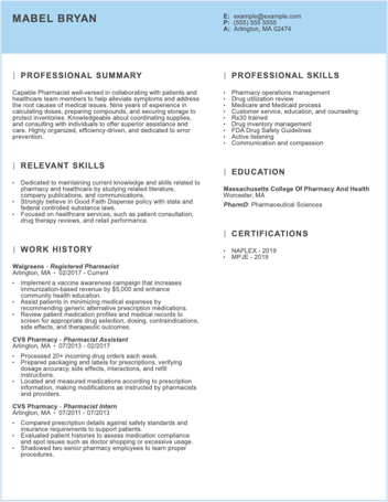 Combination Resume Templates Free With Guide And Tips For 22 Combination Resume Templates Free With Guide And Tips For 22