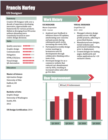 infographic resume for teachers