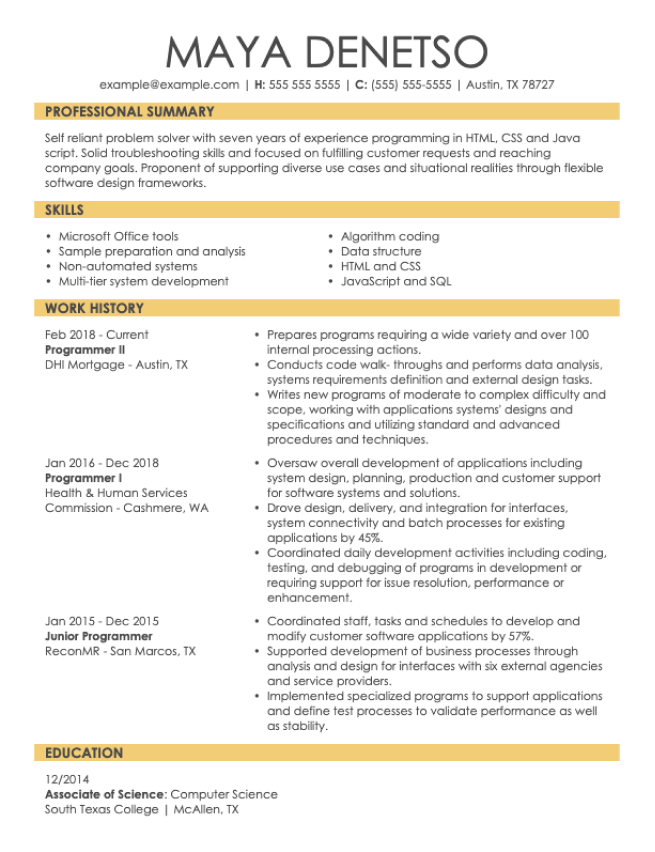 financial data analyst resume example